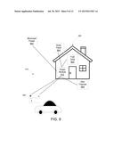 VALUATION OF A REAL PROPERTY WITH AN INTEGRATED TRANSIT SYSTEM diagram and image