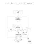 METHODS, APPARATUSES AND COMPUTER PROGRAM PRODUCTS FOR THREE DIMENSIONAL     SEGMENTATION AND TEXTURED MODELING OF PHOTOGRAMMETRY SURFACE MESHES diagram and image