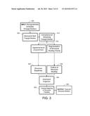 METHODS, APPARATUSES AND COMPUTER PROGRAM PRODUCTS FOR THREE DIMENSIONAL     SEGMENTATION AND TEXTURED MODELING OF PHOTOGRAMMETRY SURFACE MESHES diagram and image