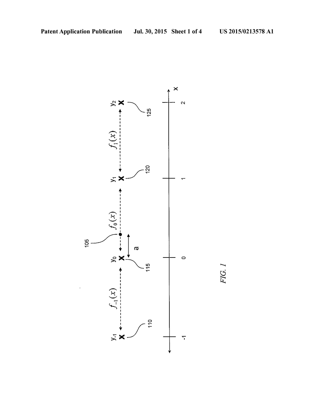 METHOD FOR ELECTRONIC ZOOM WITH SUB-PIXEL OFFSET - diagram, schematic, and image 02