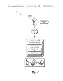 Cropping Boundary Simplicity diagram and image