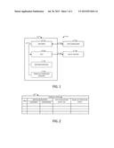 DETERMINATION OF WHETHER A DRIVER PARKS THEIR VEHICLE IN AN ENCLOSED     STRUCTURE diagram and image