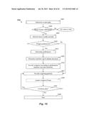 INTEGRATING REMOTELY-HOSTED AND LOCALLY RENDERED CONTENT ON A GAMING     DEVICE diagram and image