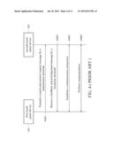 TOUCH ELECTRONIC DEVICE AND DATA TRANSMISSION METHOD diagram and image