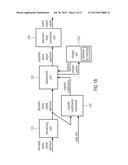 APPARATUS AND METHOD FOR EFFICIENT SYNTHESIS OF SINUSOIDS AND SWEEPS BY     EMPLOYING SPECTRAL PATTERNS diagram and image