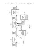 APPARATUS AND METHOD FOR EFFICIENT SYNTHESIS OF SINUSOIDS AND SWEEPS BY     EMPLOYING SPECTRAL PATTERNS diagram and image