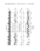 APPARATUS AND METHOD FOR EFFICIENT SYNTHESIS OF SINUSOIDS AND SWEEPS BY     EMPLOYING SPECTRAL PATTERNS diagram and image