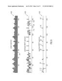 APPARATUS AND METHOD FOR EFFICIENT SYNTHESIS OF SINUSOIDS AND SWEEPS BY     EMPLOYING SPECTRAL PATTERNS diagram and image