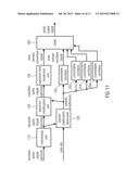 APPARATUS AND METHOD FOR EFFICIENT SYNTHESIS OF SINUSOIDS AND SWEEPS BY     EMPLOYING SPECTRAL PATTERNS diagram and image