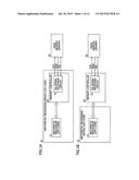 MEMORY CONTROLLER, INFORMATION PROCESSING DEVICE, AND REFERENCE VOLTAGE     ADJUSTMENT METHOD diagram and image