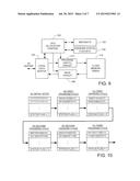 Programming a Memory Cell Using a Dual Polarity Charge Pump diagram and image