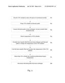 Controlling the Temperature of Uranium Material in a Uranium Enrichment     Facility diagram and image