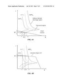 MICROPLASMA GENERATION DEVICES AND ASSOCIATED SYSTEMS AND METHODS diagram and image