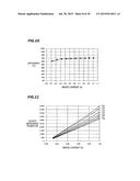 PLASMA PROCESSING APPARATUS AND HIGH FREQUENCY GENERATOR diagram and image