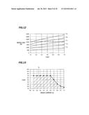 PLASMA PROCESSING APPARATUS AND HIGH FREQUENCY GENERATOR diagram and image