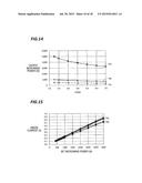 PLASMA PROCESSING APPARATUS AND HIGH FREQUENCY GENERATOR diagram and image