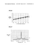 PLASMA PROCESSING APPARATUS AND HIGH FREQUENCY GENERATOR diagram and image