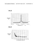 PLASMA PROCESSING APPARATUS AND HIGH FREQUENCY GENERATOR diagram and image