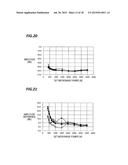 PLASMA PROCESSING APPARATUS AND HIGH FREQUENCY GENERATOR diagram and image