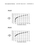 PLASMA PROCESSING APPARATUS AND HIGH FREQUENCY GENERATOR diagram and image