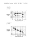 PLASMA PROCESSING APPARATUS AND HIGH FREQUENCY GENERATOR diagram and image