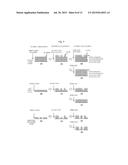 METHOD OF MANUFACTURING SEMICONDUCTOR DEVICE AND SUBSTRATE PROCESSING     APPARATUS diagram and image