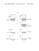 METHOD OF MANUFACTURING SEMICONDUCTOR DEVICE AND SUBSTRATE PROCESSING     APPARATUS diagram and image