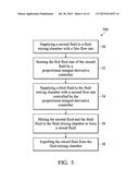 PROCESS AND SYSTEM FOR TREATING FLUID diagram and image