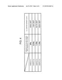 SILICON CARBIDE SEMICONDUCTOR DEVICE MANUFACTURING METHOD diagram and image