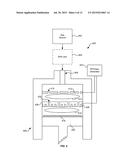 METHODS FOR ETCH OF SIN FILMS diagram and image