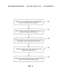 METHODS FOR ETCH OF SIN FILMS diagram and image