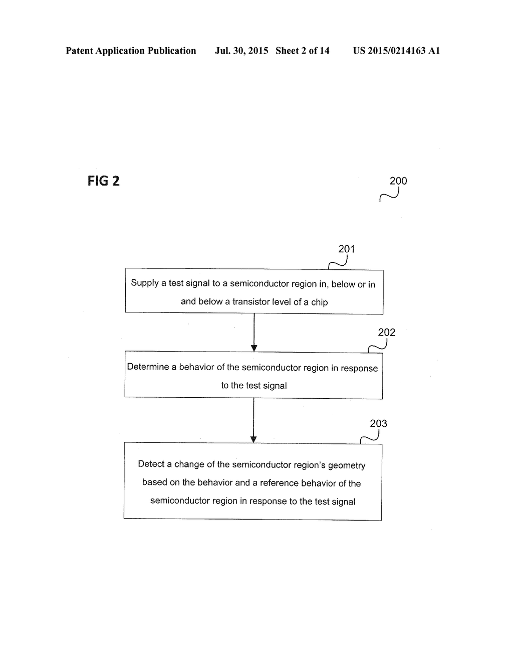 CHIP AND METHOD FOR DETECTING AN ATTACK ON A CHIP - diagram, schematic, and image 03