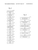 EPOXY COATING ON SUBSTRATE FOR DIE ATTACH diagram and image