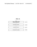 Method of Manufacturing Semiconductor Device diagram and image