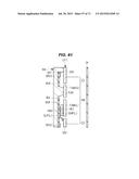 Method of Manufacturing Semiconductor Device diagram and image