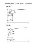 SOI FINFET WITH REDUCED FIN WIDTH DEPENDENCE diagram and image