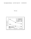 PHOTODETECTOR diagram and image