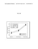 PHOTODETECTOR diagram and image