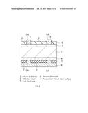 PASSIVATION FILM, COATING MATERIAL, PHOTOVOLTAIC CELL ELEMENT AND     SEMICONDUCTOR SUBSTRATE HAVING PASSIVATION FILM diagram and image