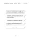 LED (LIGHT-EMITTING DIODE) ENCAPSULATION AND MANUFACTURING METHOD THEREOF diagram and image