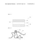 CURRENT COLLECTOR FOIL, ELECTRODE STRUCTURE, LITHIUM SECONDARY BATTERY, OR     ELECTRICAL DOUBLE LAYER CAPACITOR diagram and image