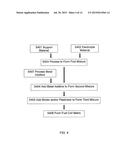 FUEL CELL MATRIX COMPOSITION AND METHOD OF MANUFACTURING SAME diagram and image