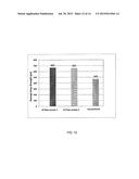 FUEL CELL MATRIX COMPOSITION AND METHOD OF MANUFACTURING SAME diagram and image