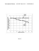 FUEL CELL MATRIX COMPOSITION AND METHOD OF MANUFACTURING SAME diagram and image