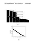 Microbial Batteries with Re-oxidizable Solid-State Electrodes for     Conversion of Chemical Potential Energy into Electrical Energy diagram and image