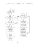 CONTROL METHOD FOR SUPPLYING POWER diagram and image