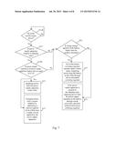 CONTROL METHOD FOR SUPPLYING POWER diagram and image