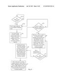 CONTROL METHOD FOR SUPPLYING POWER diagram and image