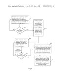 CONTROL METHOD FOR SUPPLYING POWER diagram and image