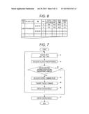 SYSTEM CONTROL DEVICE AND SYSTEM CONTROL METHOD diagram and image